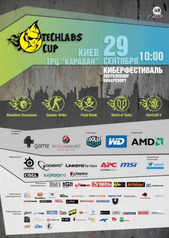 Techlabs